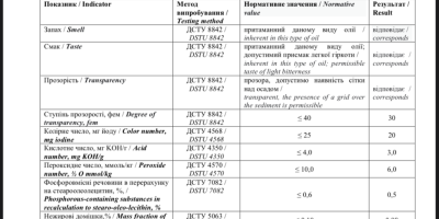 Sunflower oil non-refined non-freeze (press or a mixture of