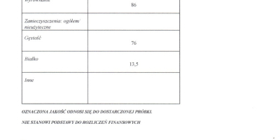Ich verkaufe ca. 250 Tonnen Speiseweizen, Details siehe beigefügte