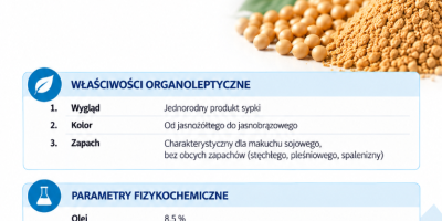 Sojakuchen aus der Ukraine – 45 % Protein (Trockengewicht),