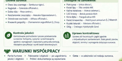 I represent the Ukrainian agrotechnical company Galician Herbs. We