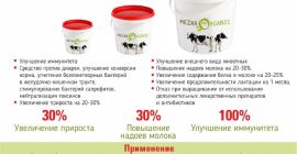 ЛЛЦ „МЕЗАР ОРГАНИК“ је највећи произвођач концентрисане биолошки активне
