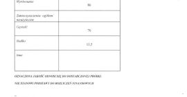 Ich verkaufe ca. 250 Tonnen Speiseweizen, Details siehe beigefügte